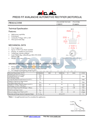 PRMAG30M datasheet - PRESS FIT AVALANCHE AUTOMOTIVE RECTIFIER (MOTOROLA)
