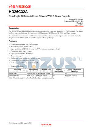 HD26C32A_04 datasheet - Quadruple Differential Line Drivers With 3 State Outputs