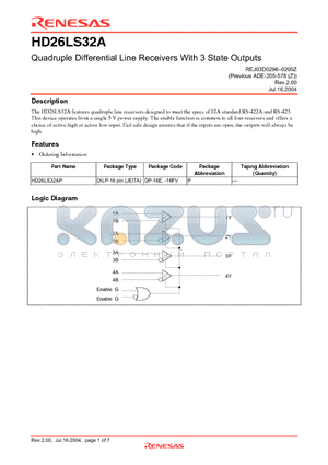 HD26LS32AP datasheet - Quadruple Differential Line Receivers With 3 State Outputs