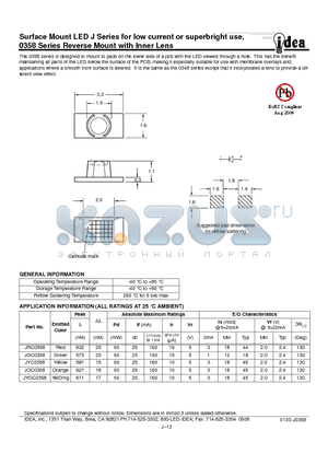 JRC0358 datasheet - LED LAMPS