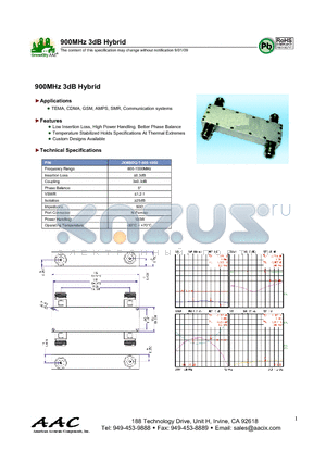 JXMBDQ-T-800-1000 datasheet - 900MHz 3dB Hybrid