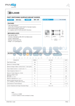 MCL4448 datasheet - FAST SWITCHING SURFACE MOUNT DIODES