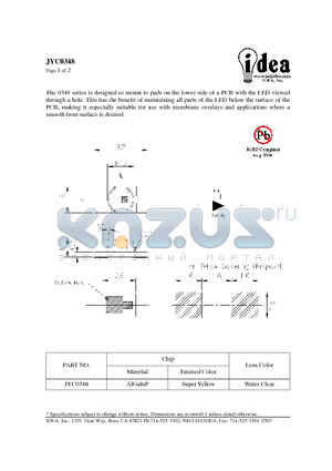 JYC0348 datasheet - LED LAMPS