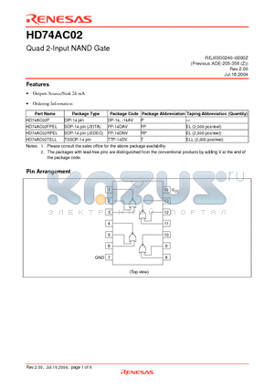 HD74AC02 datasheet - Quad 2-Input NAND Gate