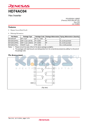 HD74AC04RPEL datasheet - Hex Inverter