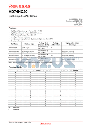 HD74HC20 datasheet - Dual 4-input NAND Gates