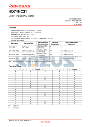 HD74HC21P datasheet - Dual 4-input AND Gates