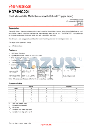 HD74HC221 datasheet - Dual Monostable Multivibrators (with Schmitt Trigger Input)