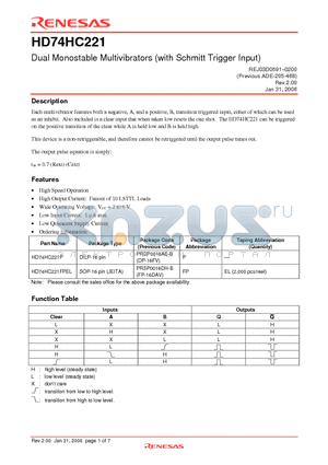 HD74HC221FPEL datasheet - Dual Monostable Multivibrators (with Schmitt Trigger Input)