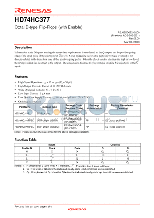 HD74HC377P datasheet - Octal D-type Flip-Flops (with Enable)