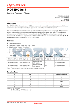 HD74HC4017RPEL datasheet - Decade Counter / Divider