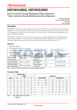 HD74HC4052RPEL datasheet - Dual 4-channel Analog Multiplexers/Demultiplexers