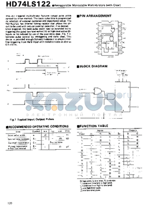 HD74LS122 datasheet - Retriggerable Monostable Multivibrators(with Clear)
