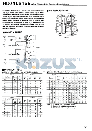 HD74LS155 datasheet - Dual 2-line-to-4-line Decoders/Demultiplexers