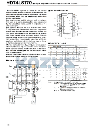 HD74LS170 datasheet - 4-by-4 Register File(with open collector outputs)