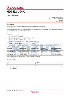 HD74LVU04ARPEL datasheet - Hex Inverters