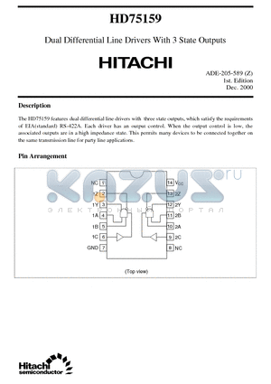 HD75159 datasheet - Dual Differential Line Drivers With 3 State Outputs