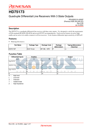 HD75173 datasheet - Quadruple Differential Line Receivers With 3 State Outputs