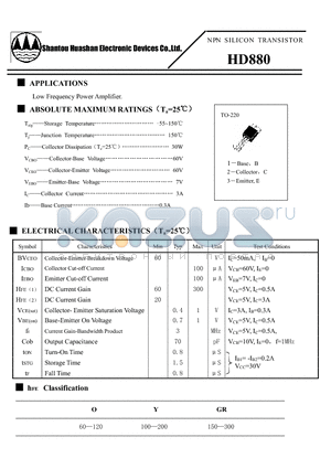 HD880 datasheet - NPN SILICON TRANSISTOR