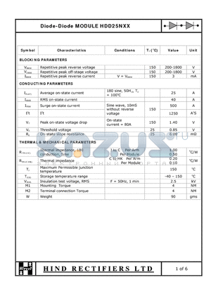 HDD25NXX datasheet - Diode-Diode MODULE