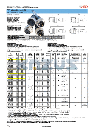 HDLH00201 datasheet - 7/8 with cable, straight