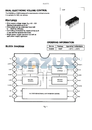 KA2250 datasheet - DUAL ELECTRONIC VOLUME CONTROL