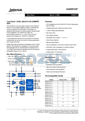 KAD5512P-12Q72 datasheet - Low Power 12-Bit, 250/210/170/125MSPS ADC