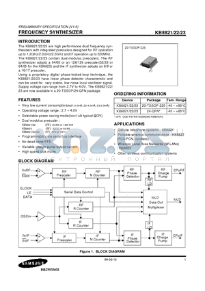 KB8822 datasheet - FREQUENCY SYNTHESIZER