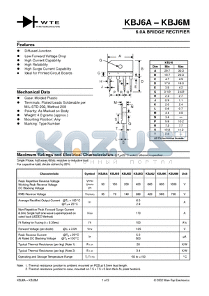 KBJ6B datasheet - 6.0A BRIDGE RECTIFIER