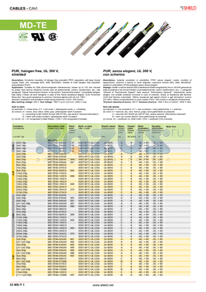 MD-TE datasheet - PUR, halogen free, UL 300 V