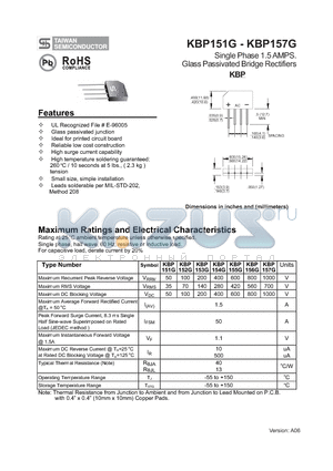 KBP152G datasheet - Single Phase 1.5 AMPS. Glass Passivated Bridge Rectifiers