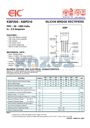 KBP204 datasheet - SILICON BRIDGE RECTIFIERS