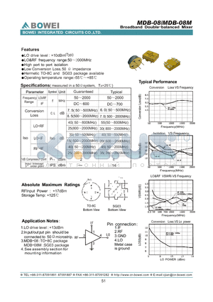 MDB-08M datasheet - Broadband Double-balanced Mixer