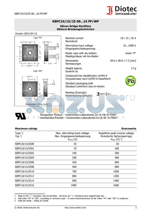 KBPC10/15/2502 datasheet - Silicon-Bridge-Rectifiers