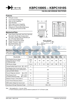 KBPC1001S datasheet - 10A IN-LINE BRIDGE RECTIFIER