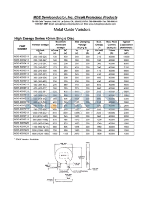 MDE-40D561K datasheet - Metal Oxide Varistors