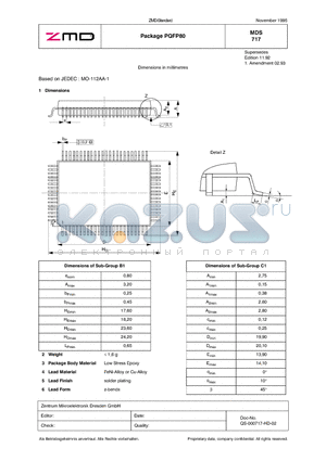 MDS717 datasheet - Package PQFP80