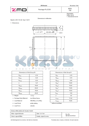 MDS732 datasheet - Package PLCC52