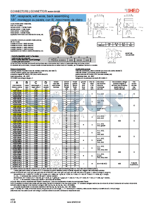 HDSR00250 datasheet - 7/8, receptacle, with wires, back assembling