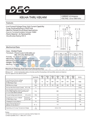 KBU4A datasheet - CURRENT 4.0 Amperes VOLTAGE 50 to 1000 Volts