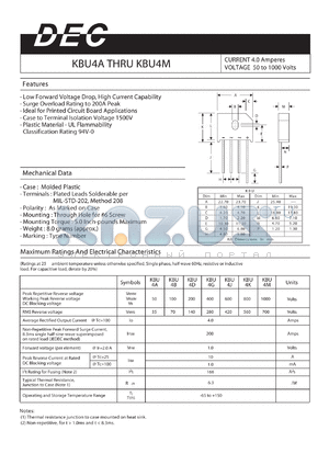 KBU4M datasheet - CURRENT 4.0 Amperes VOLTAGE 50 to 1000 Volts