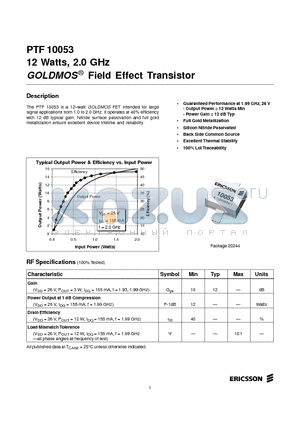 PTF10053 datasheet - 12 Watts, 2.0 GHz GOLDMOS Field Effect Transistor