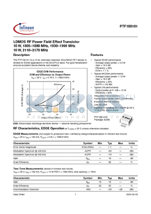 PTF180101 datasheet - LDMOS RF Power Field Effect Transistor 10 W, 1805-1880 MHz, 1930-1990 MHz 10 W, 2110-2170 MHz