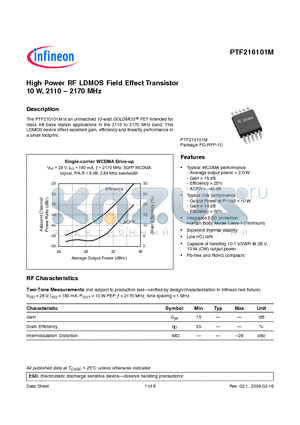 PTF210101M datasheet - High Power RF LDMOS Field Effect Transistor 10 W, 2110  2170 MHz