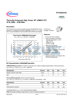 PTF240101S datasheet - Thermally-Enhanced High Power RF LDMOS FET 10 W, 2400-2700 MHz