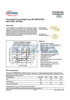 PTFA092213FL datasheet - Thermally-Enhanced High Power RF LDMOS FETs 220 W, 920-960 MHz