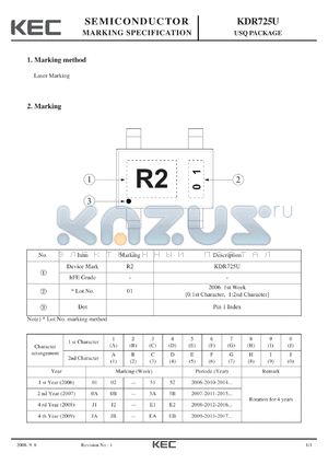KDR725U datasheet - USQ PACKAGE