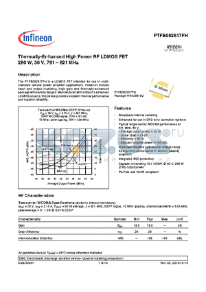 PTFB082817FH datasheet - Thermally-Enhanced High Power RF LDMOS FET 280 W, 30 V, 791-821 MHz