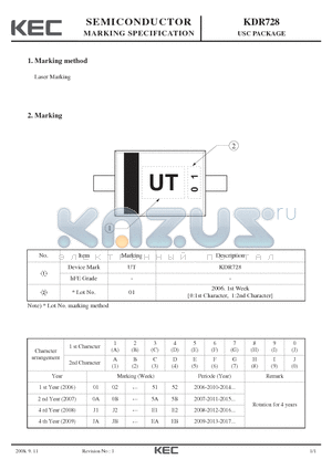 KDR728_08 datasheet - USC PACKAGE