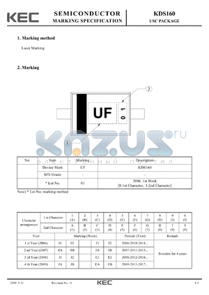 KDS160 datasheet - USC PACKAGE